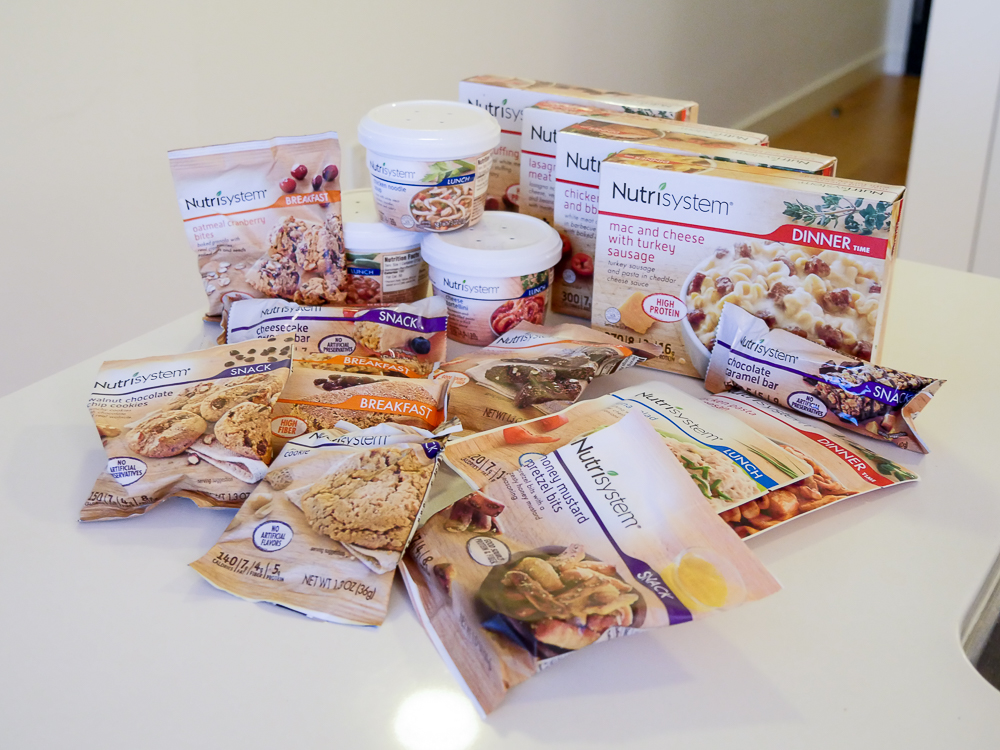 In Depth: Does Nutrisystem Work? (Review) | DoesIt.Work